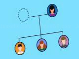 Jugar Family tree puzzle